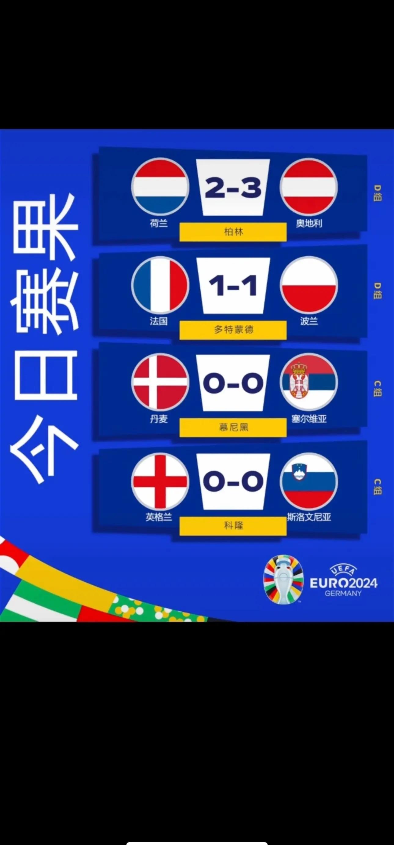 波兰队连续获胜,实力越发稳固 波兰队连续获胜,实力越发稳固