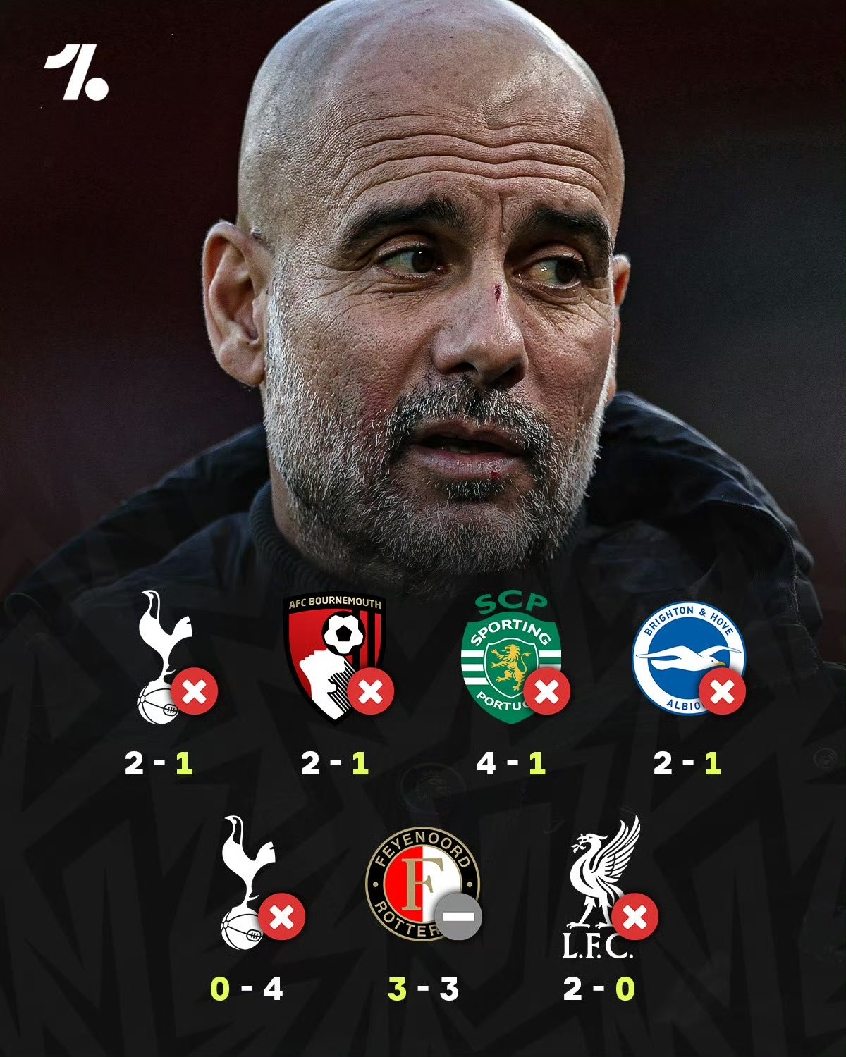 曼城逆转阿根廷，门迪惊艳四座的简单介绍